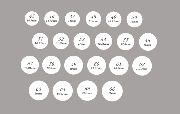 Ring hot sale chart mm